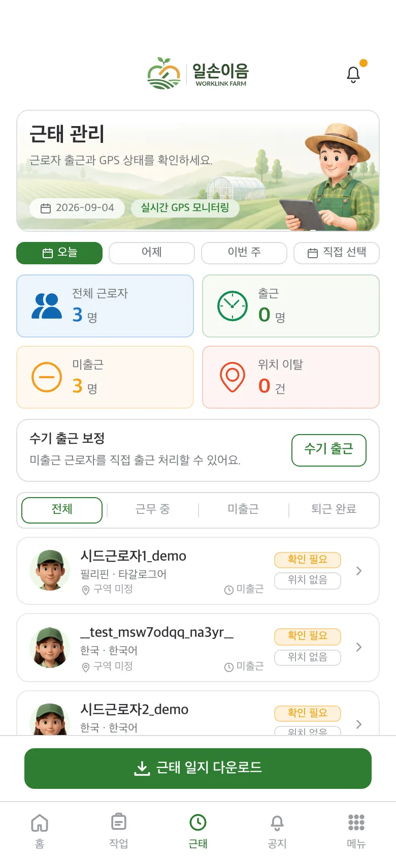 근태 관리 화면입니다. 전체 근로자와 출근, 미출근, 위치 이탈 집계와 근로자 목록이 있습니다.