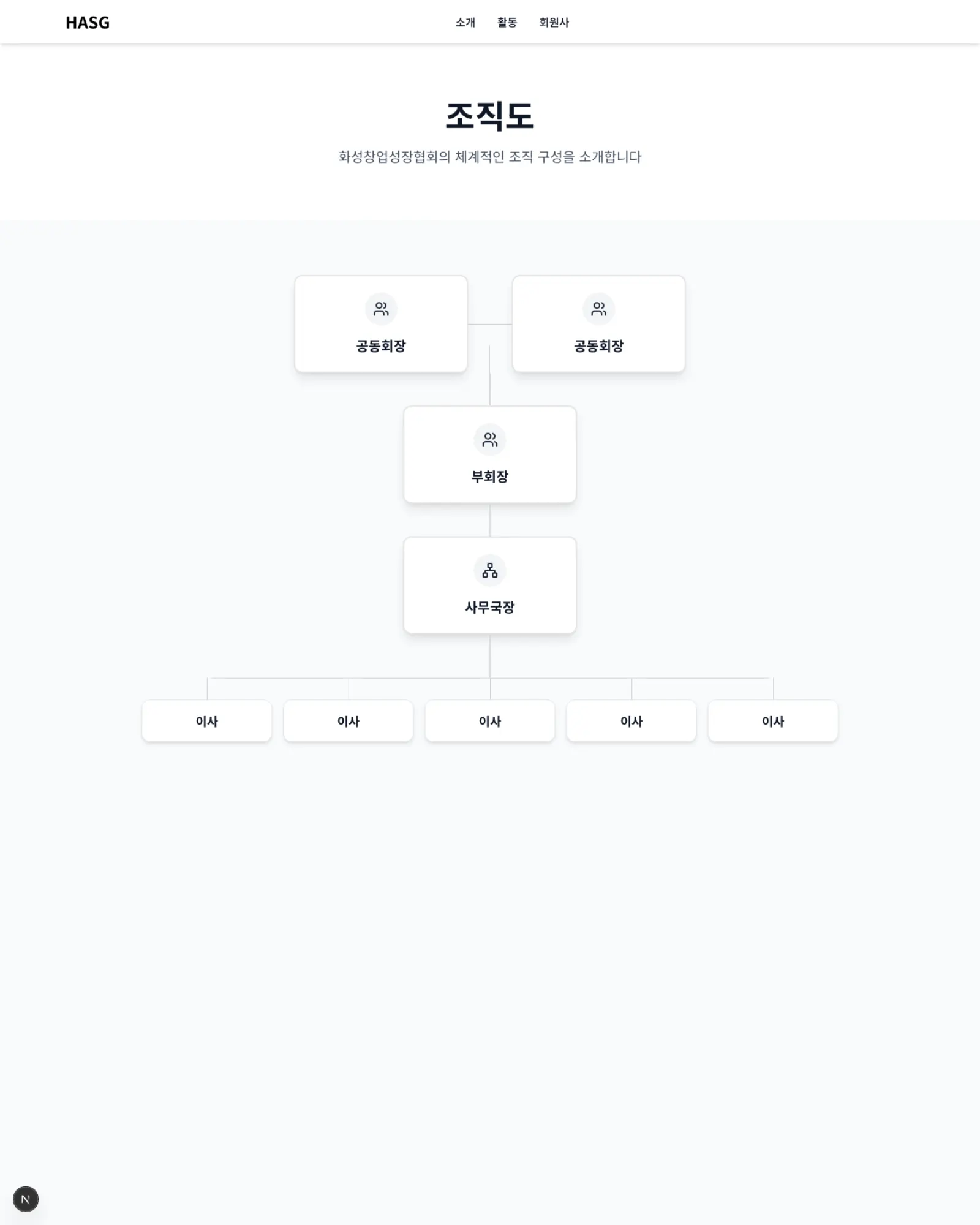 조직도 화면입니다. 공동회장 두 명 아래에 부회장, 사무국장, 이사 다섯 명이 연결되어 있습니다.